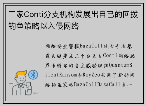 三家Conti分支机构发展出自己的回拨钓鱼策略以入侵网络 